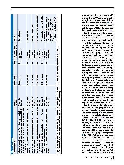 Vorschauseite 5: Entwicklung, Pretestung und Erprobung von Selbstbewertungsinstrumenten zur Erhebung der organisationalen Gesundheitskompetenz in Einrichtungen der Gesundheitsversorgung