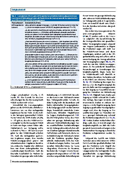 Vorschauseite 6: Zugang und Inanspruchnahme von Medizinischen Behandlungszentren für Erwachsene mit Behinderung (MZEB) während der Coronapandemie