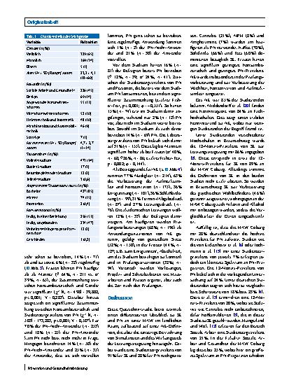 Vorschauseite 4: Neuroenhancement unter Studierenden im ländlichen Raum – eine Querschnittstudie zu Prävalenz, Genderunterschieden und Beweggründen