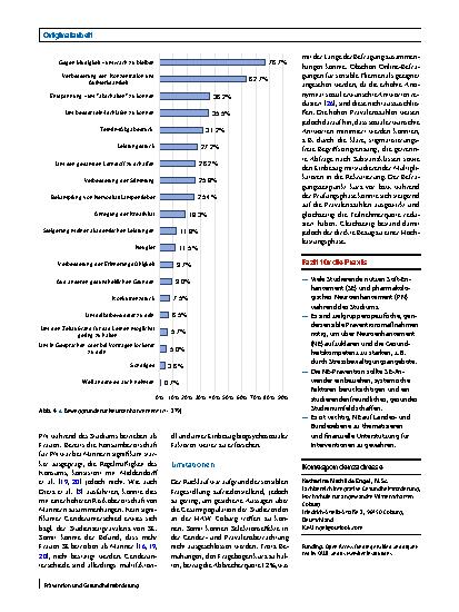 Vorschauseite 6: Neuroenhancement unter Studierenden im ländlichen Raum – eine Querschnittstudie zu Prävalenz, Genderunterschieden und Beweggründen