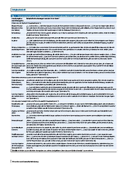 Vorschauseite 4: Safety first? Sicherheitsrelevante Ereignisse aus Patientenperspektive