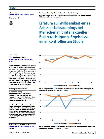 Vorschauseite 1: Erratum zu: Wirksamkeit eines Achtsamkeitstrainings bei Menschen mit intellektueller Beeinträchtigung: Ergebnisse einer kontrollierten Studie