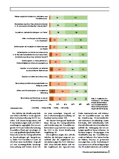 Vorschauseite 5: Nutzung von (digitalen) Gesundheitsinformationen zu Präventionsleistungen