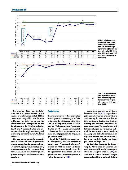 Vorschauseite 4: Implementierung von Patientensicherheitsmaßnahmen in Ländern mit niedrigem Einkommen am Beispiel des Klinikpartnerschaftsprojekts SAFE@KCH