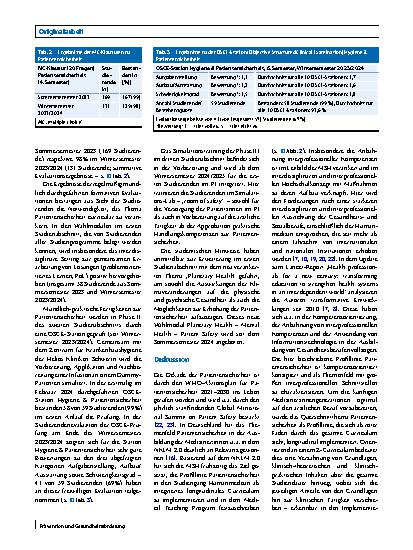 Vorschauseite 6: Curriculare Implementierung der Profillinie Patientensicherheit in den Studiengang Humanmedizin – formative und summative Evaluationsergebnisse für den ersten und zweiten Studiena…
