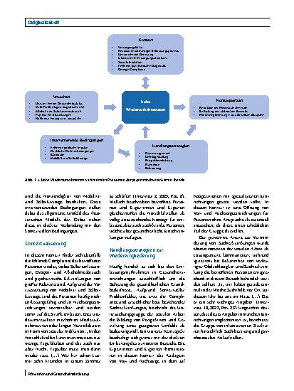 Vorschauseite 4: Die Entlassung in die Obdachlosigkeit