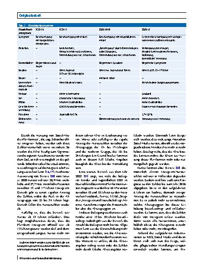 Vorschauseite 2: Durch Social Media bedingte körperdysmorphe Störung bei Kindern und Jugendlichen – primärpräventive Maßnahmen durch Pflegefachpersonen