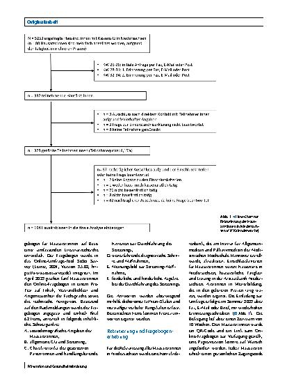 Vorschauseite 2: Screening auf Hepatitis-B-Virus (HBV-) und Hepatitis-C-Virus (HCV)-Infektionen in hausärztlichen Praxen – eine quantitative Umfrage in Niedersachsen