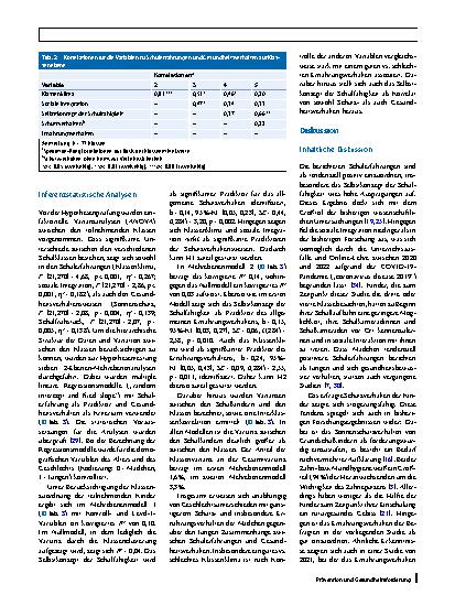 Vorschauseite 5: Schulerfahrungen und Gesundheitsverhalten von Grundschulkindern