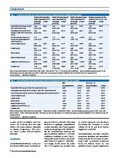 Vorschauseite 2: Arm und krank? Sozialbedingte gesundheitliche Ungleichheiten bei Studierenden
