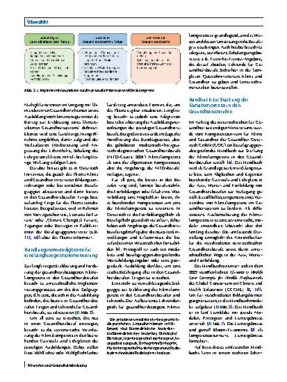 Vorschauseite 4: Nationale Aktivitäten zur Stärkung der Klimakompetenz in den Gesundheitsberufen in Österreich