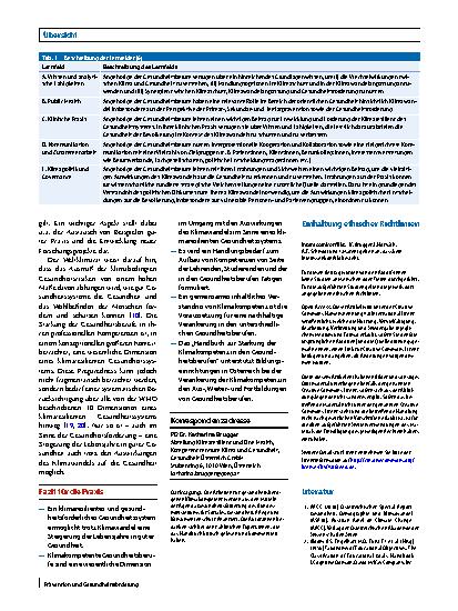 Vorschauseite 6: Nationale Aktivitäten zur Stärkung der Klimakompetenz in den Gesundheitsberufen in Österreich