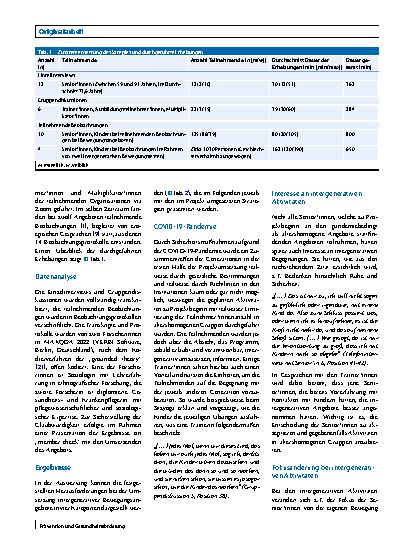 Vorschauseite 2: Herausforderungen intergenerativer Gesundheitsförderungsangebote