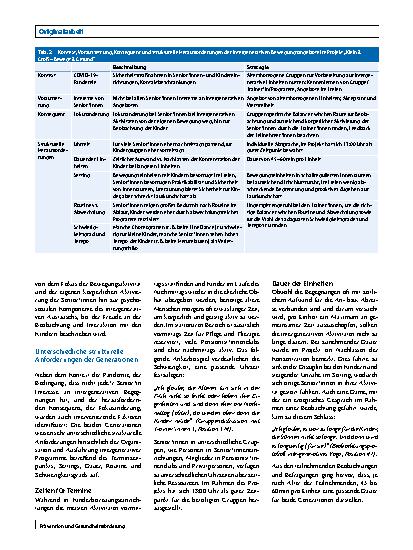 Vorschauseite 4: Herausforderungen intergenerativer Gesundheitsförderungsangebote