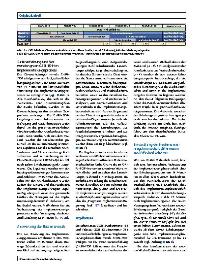 Vorschauseite 4: Monitoring der Implementierungsbereitschaft in Veränderungsprozessen