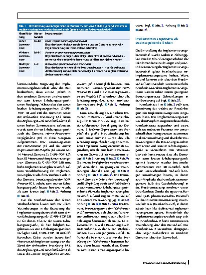 Vorschauseite 5: Monitoring der Implementierungsbereitschaft in Veränderungsprozessen