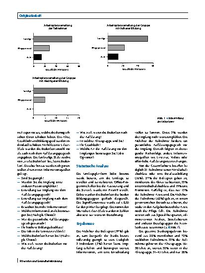 Vorschauseite 2: Aufarbeitung der Pandemie und Bedenken der Impfbereitschaft: Auswirkungen individueller Aufklärungsgespräche vor der COVID-19-Impfung