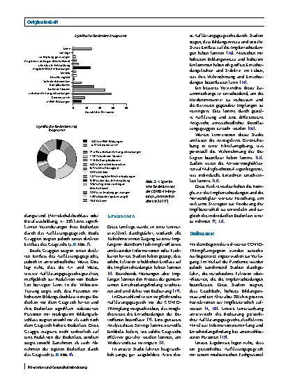 Vorschauseite 4: Aufarbeitung der Pandemie und Bedenken der Impfbereitschaft: Auswirkungen individueller Aufklärungsgespräche vor der COVID-19-Impfung