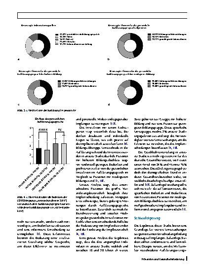 Vorschauseite 5: Aufarbeitung der Pandemie und Bedenken der Impfbereitschaft: Auswirkungen individueller Aufklärungsgespräche vor der COVID-19-Impfung