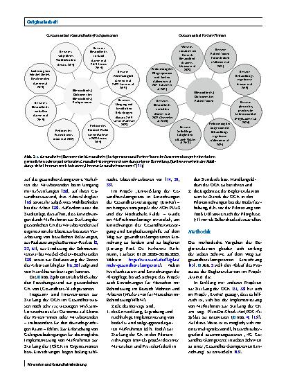 Vorschauseite 4: Implementierung von Maßnahmen zur Stärkung der organisationalen Gesundheitskompetenz im Krankenhaus, Einrichtungen der Pflege und Eingliederungshilfe: Evaluationsergebnisse aus de…
