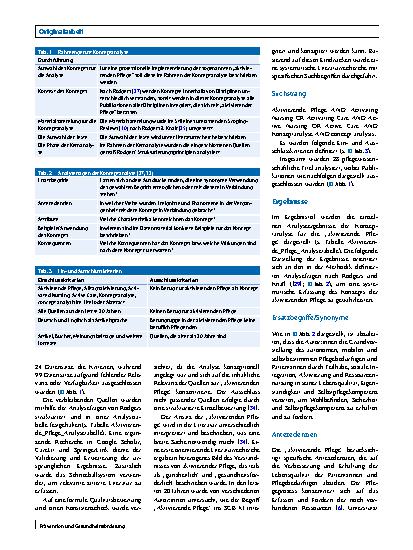 Vorschauseite 2: Konzeptanalyse „Aktivierende Pflege“