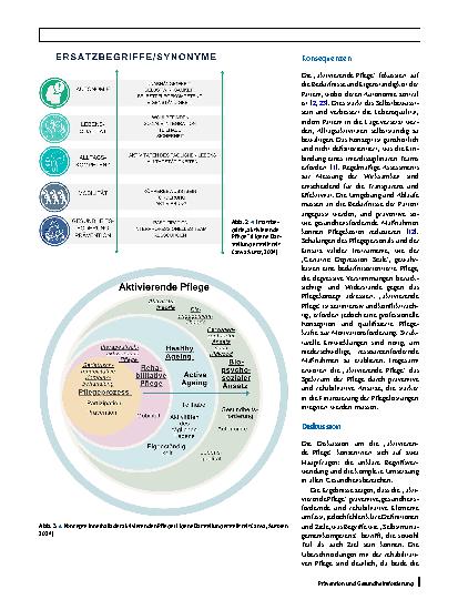 Vorschauseite 5: Konzeptanalyse „Aktivierende Pflege“