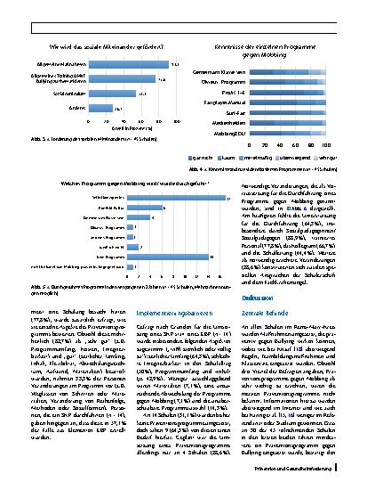Vorschauseite 5: Evidenzbasiert oder selbstkreiert?