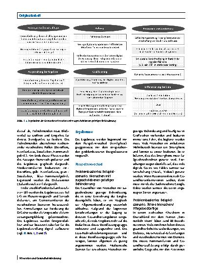 Vorschauseite 2: Förderung digitaler Gesundheitskompetenz in benachteiligten Lebenslagen durch Community-orientierte Ansätze: Ergebnisse eines Workshops