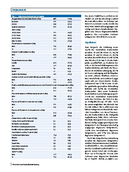 Vorschauseite 4: Der Zusammenhang zwischen Geschlechterrollenkonflikt und depressivem Syndrom bei männlichen Studierenden – Ergebnisse einer Online-Befragung an der Universität zu Köln