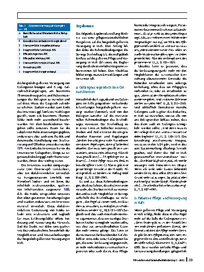 Vorschauseite 4: „Sterben braucht ganz viele Ausnahmen“. Eine qualitative Studie zur hospizlich-palliativen Versorgung im Strafvollzug