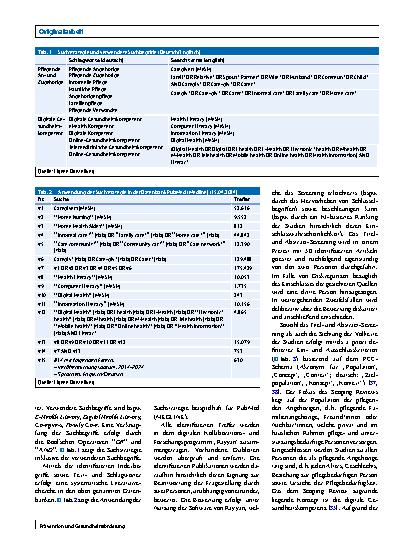 Vorschauseite 4: Digitale Gesundheitskompetenz von pflegenden Angehörigen – Protokoll eines Scoping Reviews