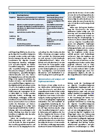 Vorschauseite 5: Digitale Gesundheitskompetenz von pflegenden Angehörigen – Protokoll eines Scoping Reviews