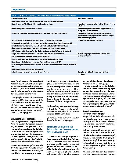 Vorschauseite 6: Einflussfaktoren bei einer ganzheitlichen Diagnostik zur Förderung der Arbeitsfähigkeit. Eine Fokusgruppenstudie