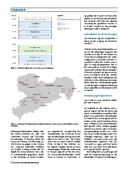 Vorschauseite 4: Demenzsensible Kunstvermittlung in Museen – Konzeption und Evaluation einer Schulung im Projekt Erinnerungs_reich