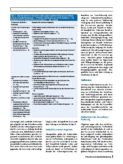 Vorschauseite 5: Verhältnisund Verhaltensprävention aus Sicht von Studierenden der Hebammenwissenschaft
