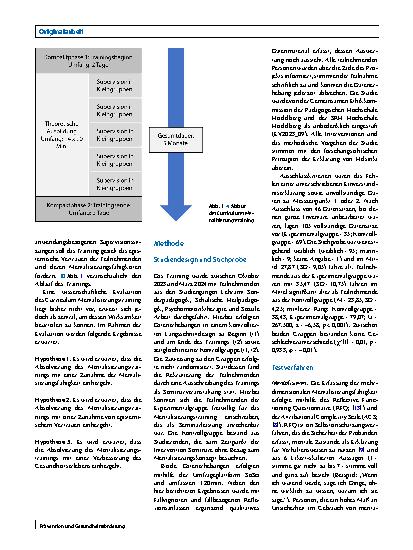 Vorschauseite 4: Wirksamkeit eines mentalisierungsbasierten Trainings für Lehrkräfte und pädagogische Fachkräfte – Ergebnisse einer Pilotstudie