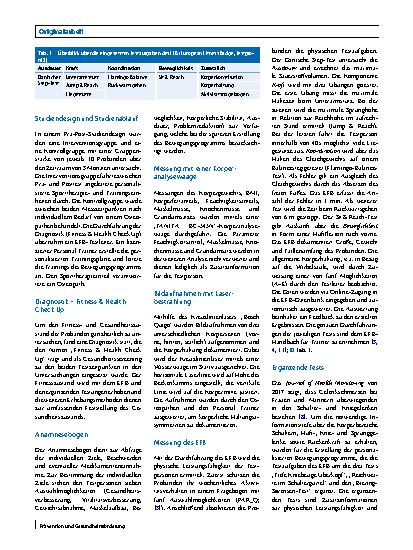 Vorschauseite 2: Personalisiertes Training