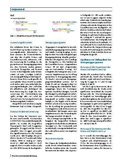Vorschauseite 4: Personalisiertes Training