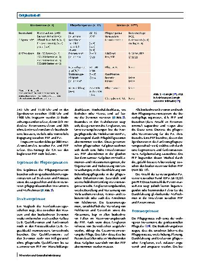 Vorschauseite 6: Gesundheitskompetenz und Pflege: Förderung der professionsbezogenen Gesundheitskompetenz in der akutstationären Pflegeorganisation – Analyse des aktuellen Stands mittels teilnehme…
