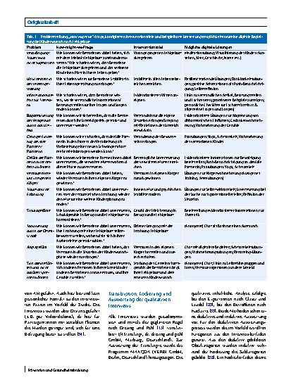 Vorschauseite 4: Konzeptionelle Gestaltung einer digitalen Begleitung für Betroffene mit Kinderwunsch nach Fehlgeburt – Ergebnisse einer qualitativen Interviewstudie