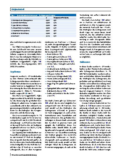 Vorschauseite 2: Kinderbücher zum Zähneputzen und zu Zahnarztbesuchen. Eine empirische Analyse