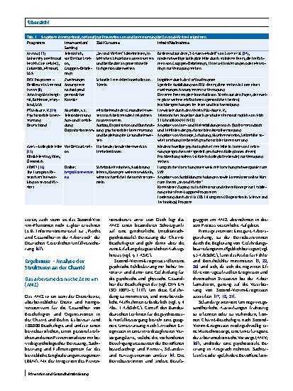Vorschauseite 4: Das Second-Victim-Phänomen bei Pflegekräften – ein narratives Review mit einer Analyse der Strukturen eines deutschen Universitätsklinikums