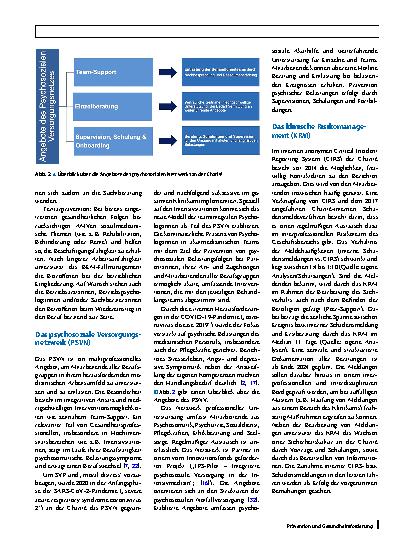Vorschauseite 5: Das Second-Victim-Phänomen bei Pflegekräften – ein narratives Review mit einer Analyse der Strukturen eines deutschen Universitätsklinikums