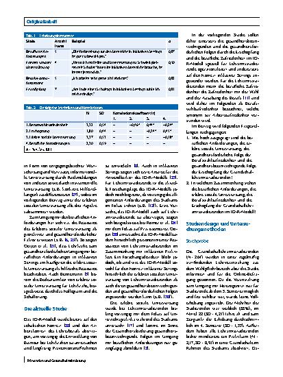 Vorschauseite 2: Zufrieden und doch erschöpft? Die Berufswahlzufriedenheit von Lehramtsstudierenden im Zusammenhang mit sozialer Unterstützung als Ressource