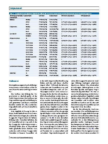 Vorschauseite 4: Soziale Benachteiligung und Gesundheitskompetenz in Deutschland