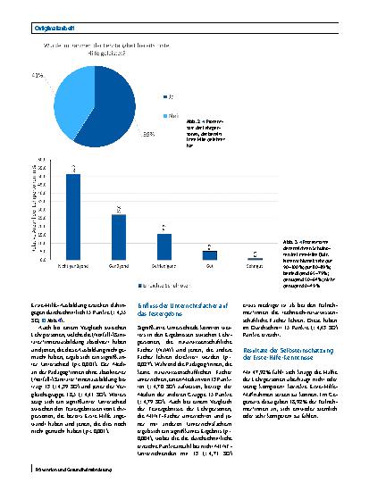 Vorschauseite 4: Erste-Hilfe-Kompetenzen von Lehrkräften in Österreich