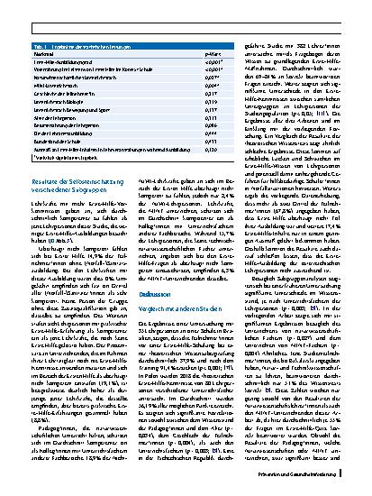 Vorschauseite 5: Erste-Hilfe-Kompetenzen von Lehrkräften in Österreich