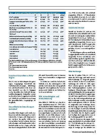 Vorschauseite 5: Evaluation einer bewegungsfördernden digitalen Reha-Nachsorge in der onkologischen Rehabilitation von Brustkrebspatientinnen