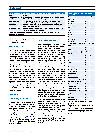 Vorschauseite 4: Gewaltprävention in Notaufnahmen – eine qualitative Studie aus Deutschland zur Rolle von Klinikleitung, Führungskräften und Beschäftigten