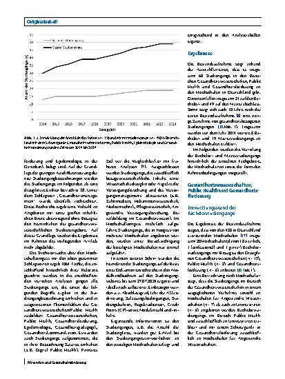 Vorschauseite 2: Die Studienganglandschaft in den Bereichen Gesundheitswissenschaften, Public Health und Gesundheitsförderung in Deutschland. Entwicklung der Bachelorund Masterstudiengänge